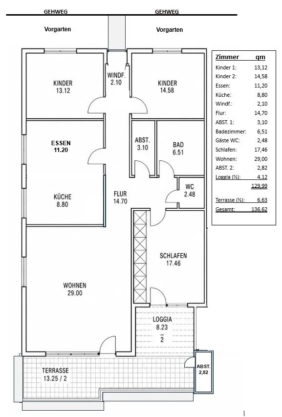 Immobilienangebot - Karlsruhe - Alle - Wohnen über Karlsruhe – großzügige 4,5-Zimmer-Wohnung mit Westterrasse und Panoramablick